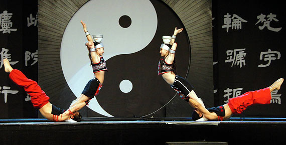 Akrobatische Figuren